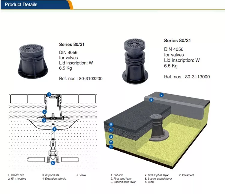 Ductile Iron Rain Grate EN124 stand ductile iron gully Ductile Iron Rain Grate EN124 stand ductile iron gully